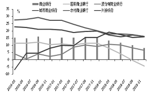 蓬莱市天气预报评测1