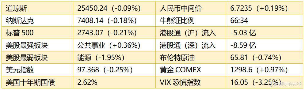 山东省菏泽市郓城县天气评测1