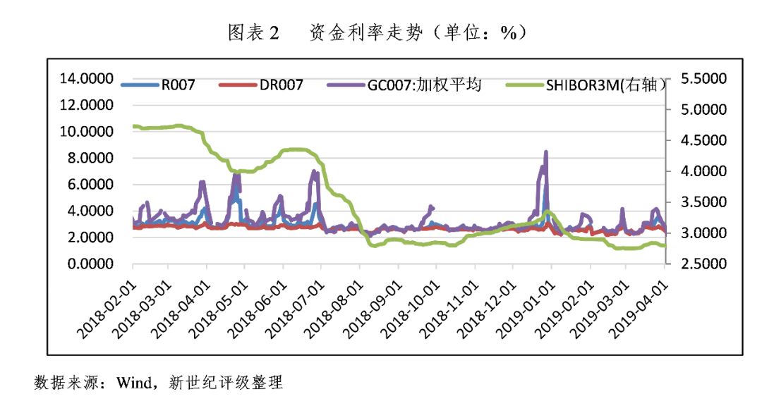 苏州天气2345评测2