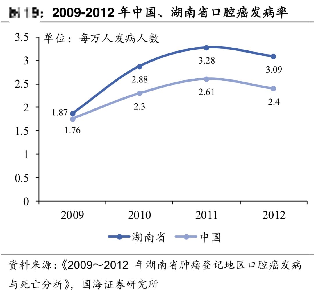 大荔天气评测3