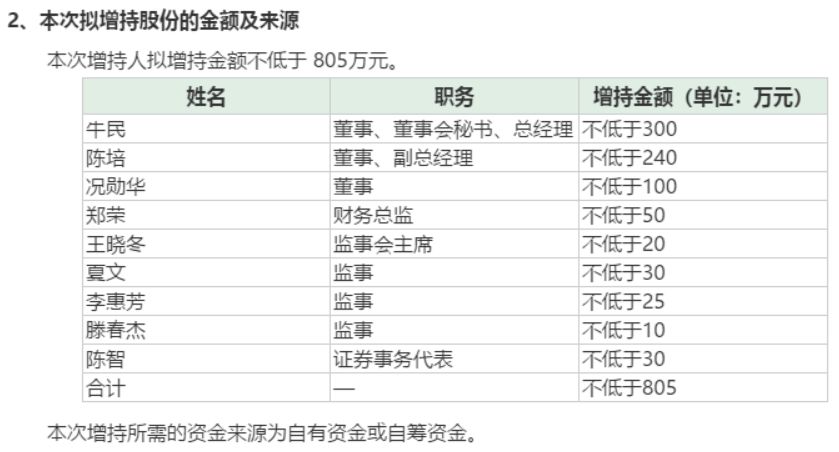 太仆寺旗天气预报评测3