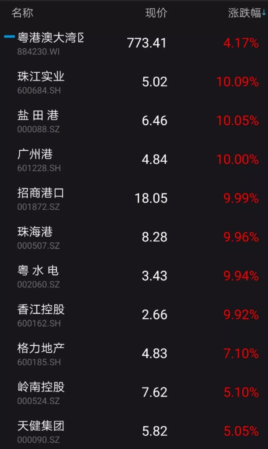 天长天气2345评测2