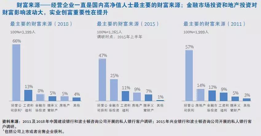 崇明天气介绍