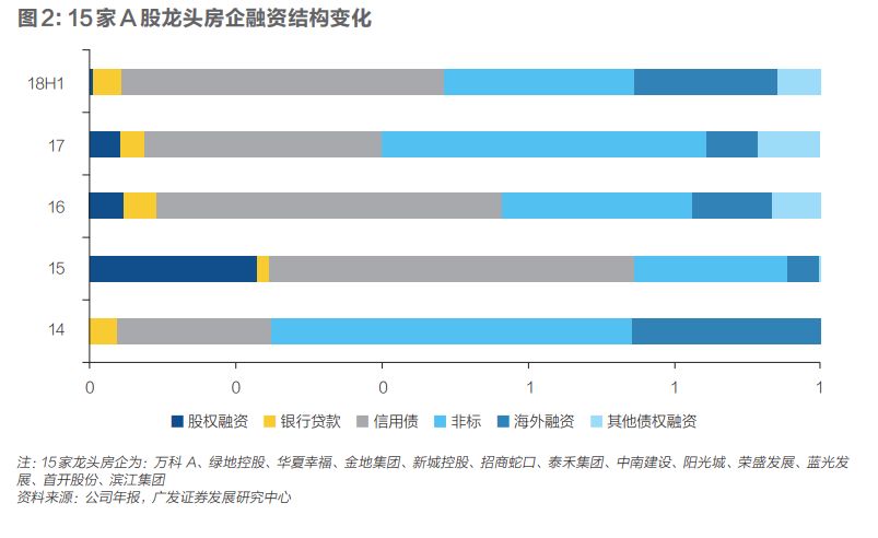 郴州天气评测2