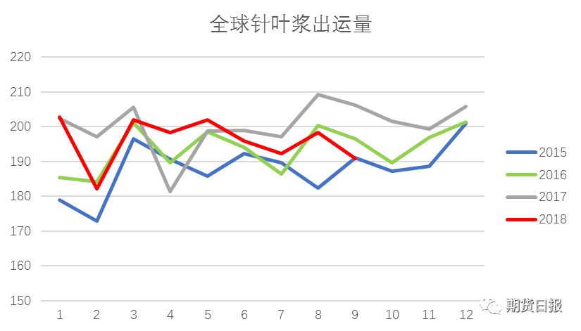 古蔺天气评测2