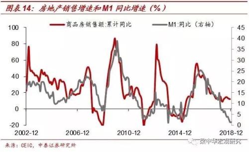 天气预报今天24小时详情介绍