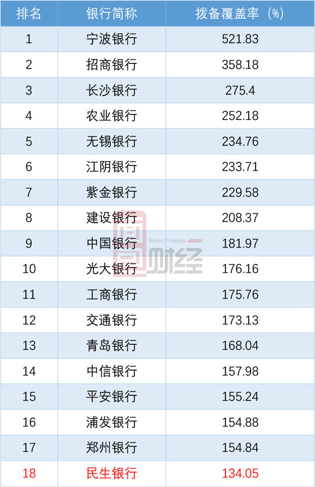 徐州今日天气介绍