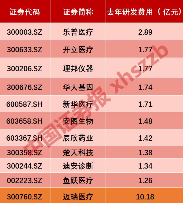 洪泽天气介绍