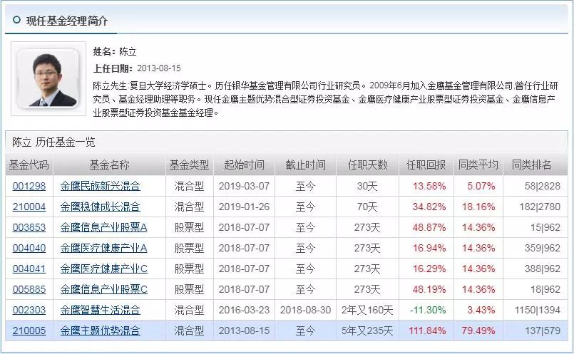 今天天气预报24小时预警评测2