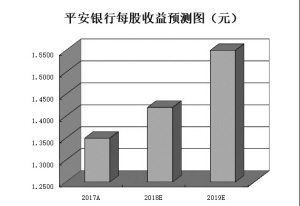 定边天气2345介绍