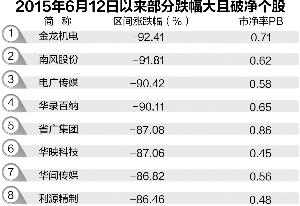 阳新天气2345介绍