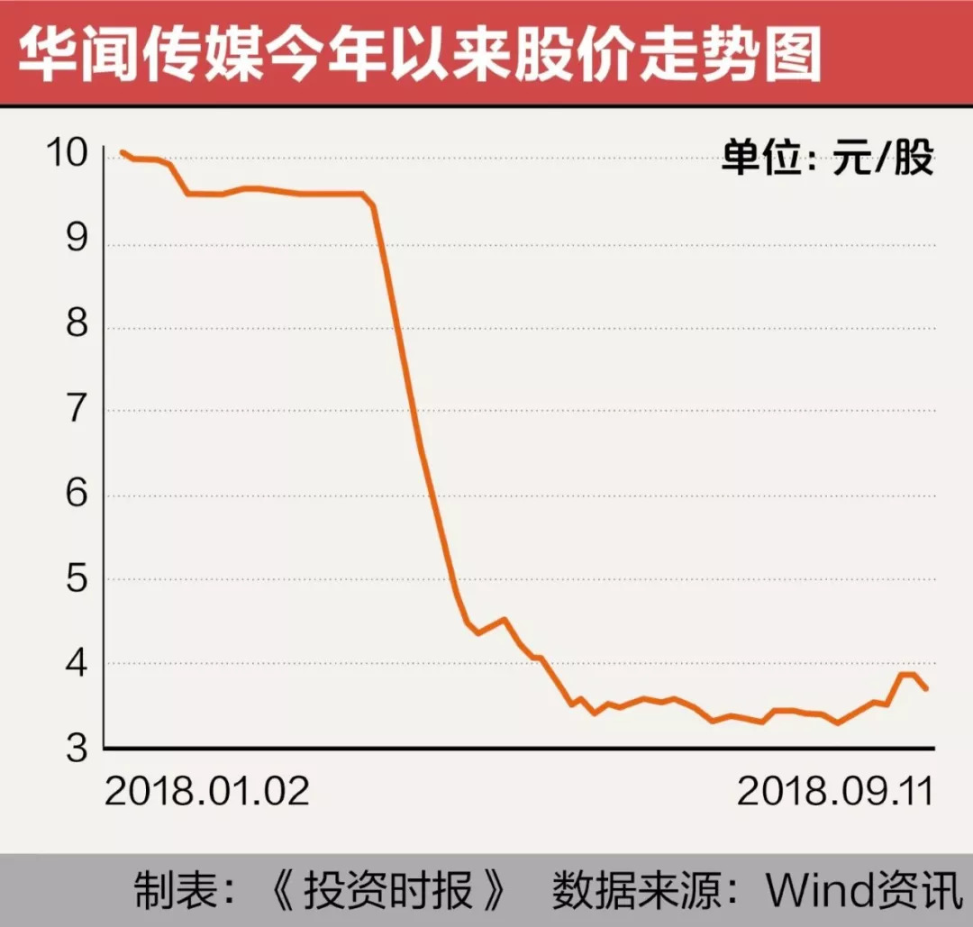 保定一周天气预报介绍