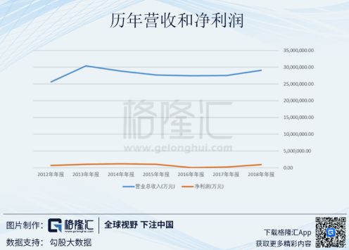 贵港天气评测1