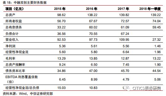 浙江省金华市义乌市天气评测1