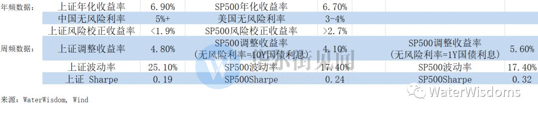 郎溪天气2345评测3