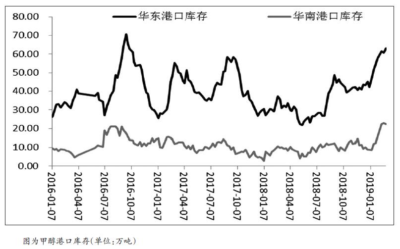 登封一周天气预报介绍