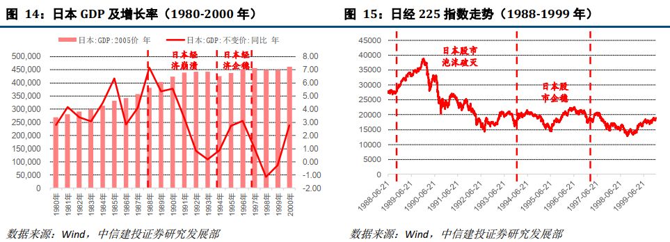 上海气象台天气预报评测1