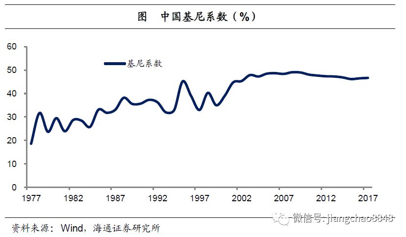 新邵天气评测1