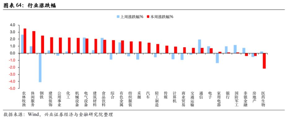 莱阳天气预报评测1