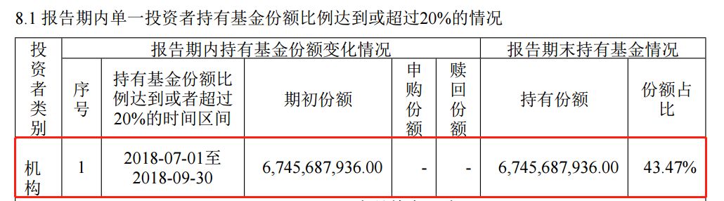 壶镇天气预报介绍