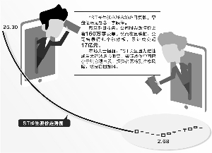 郭亮村天气评测3