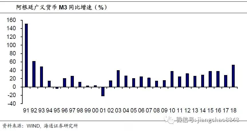 宜昌 天气介绍