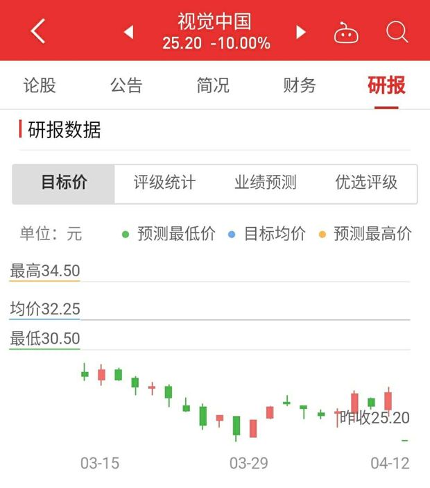 广德天气2345介绍