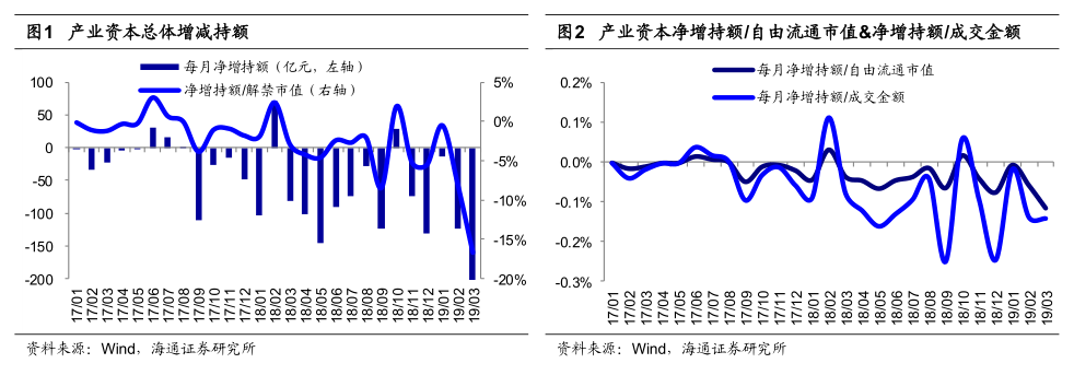 湖北荆州一周天气预报评测2