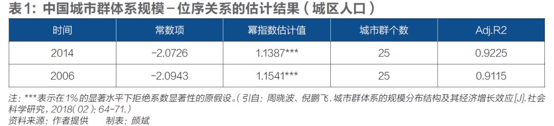 礼泉天气介绍