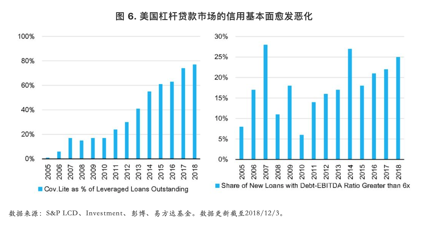 黑龙江省哈尔滨市天气介绍