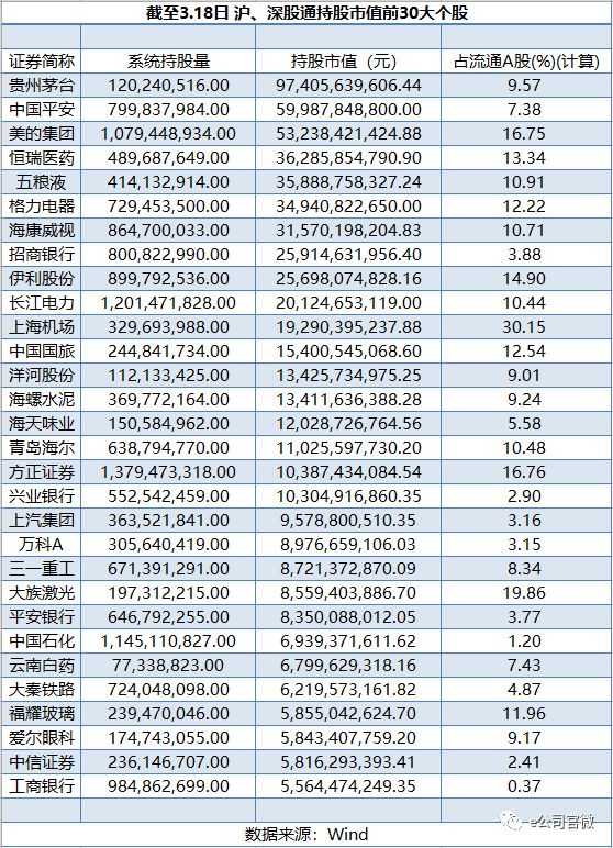 东宁天气预报评测2