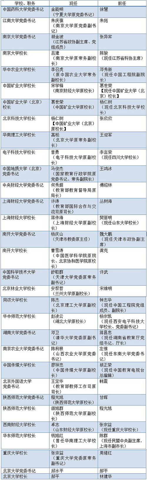 额尔古纳市天气预报评测3