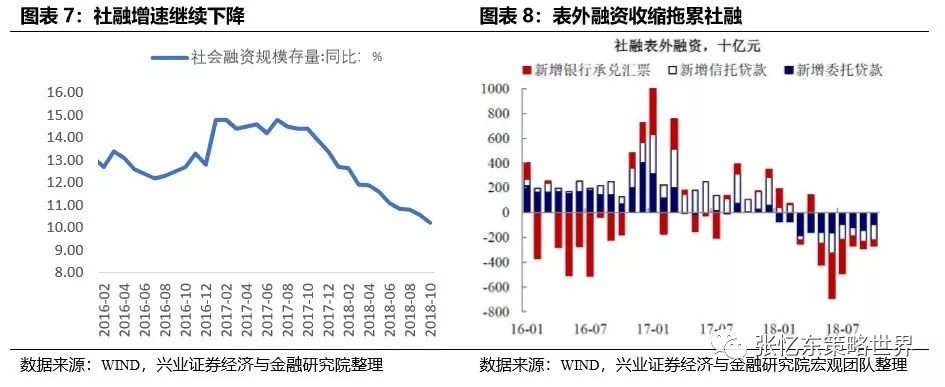 崇明天气介绍