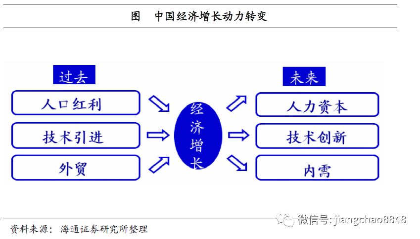 上海天气介绍