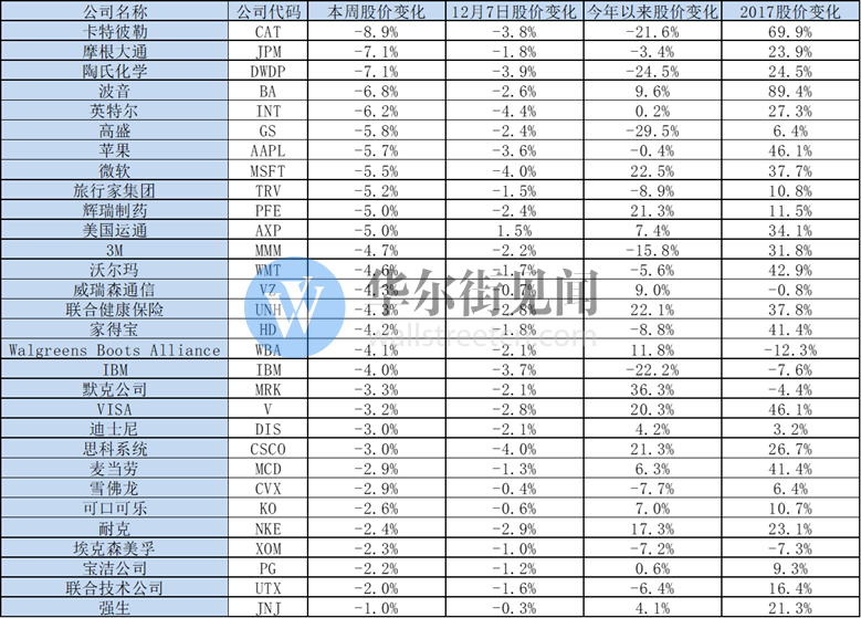 蓟县天气评测3