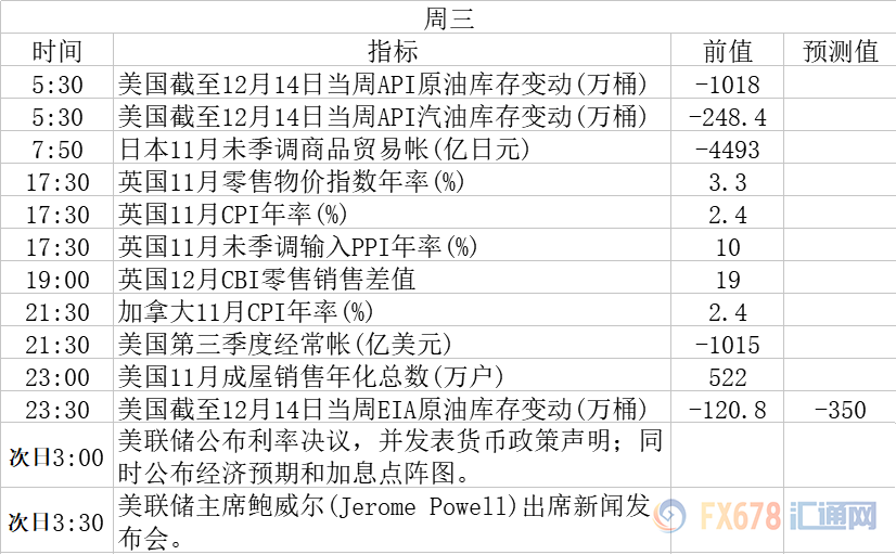 佳木斯市天气预报评测2