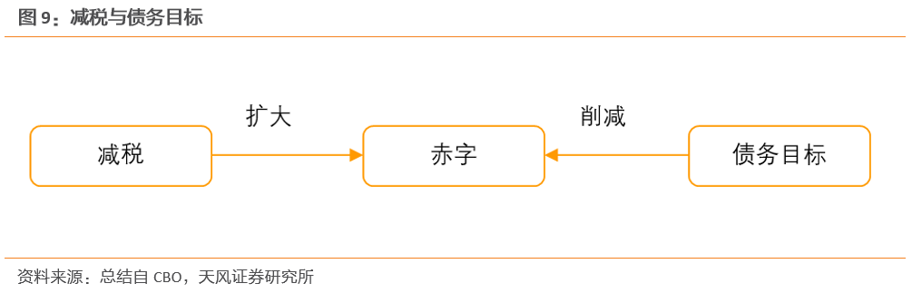 丹凤县天气预报介绍