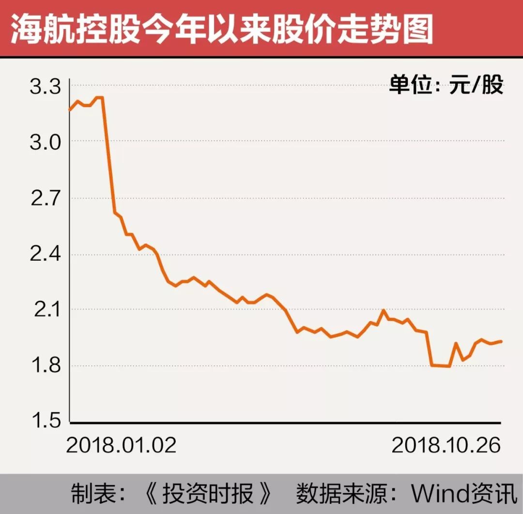 深圳大梅沙天气预报评测2