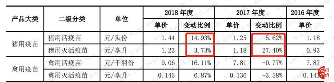 江苏省苏州市张家港市天气评测3