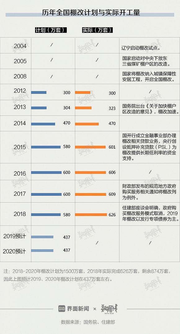 恩施一周天气介绍