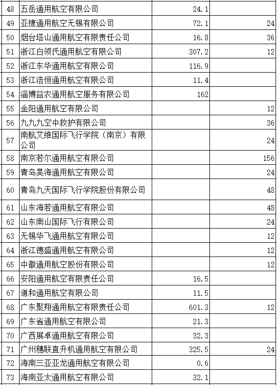 明天天气预报24小时详情评测2