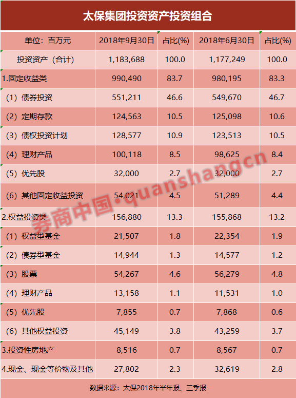 白山市天气预报评测1