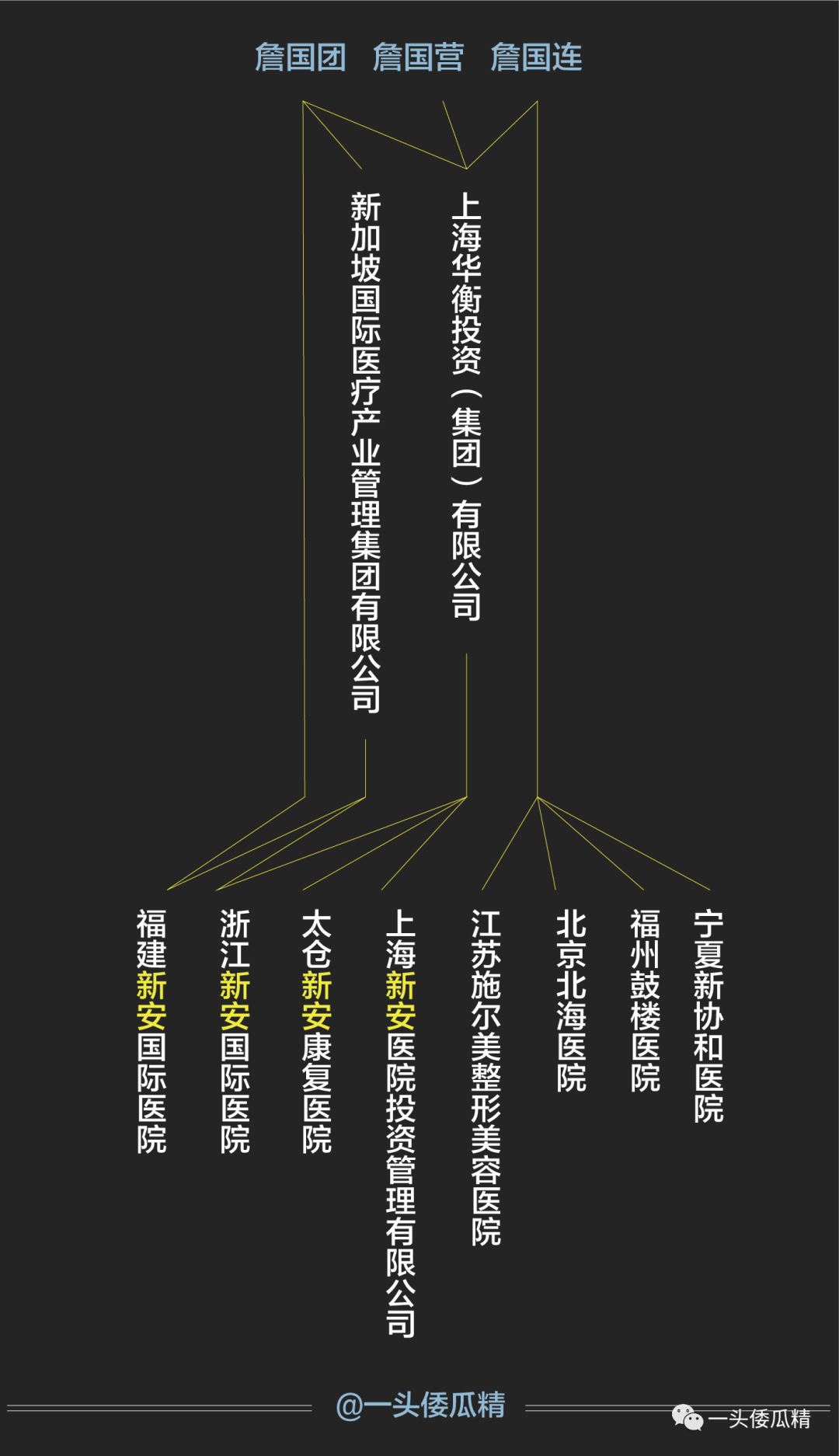 沈阳天气预报一周评测3