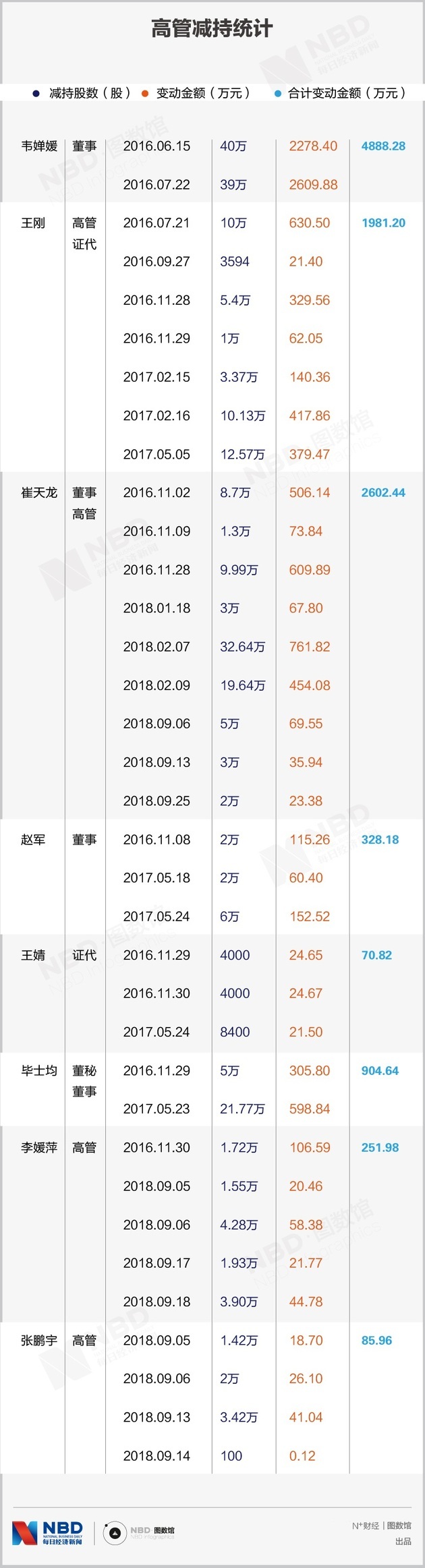 靖西天气介绍