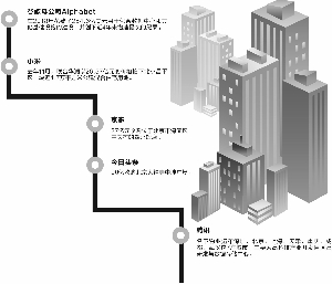 济南天气评测1