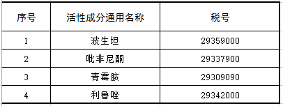 理塘天气评测1