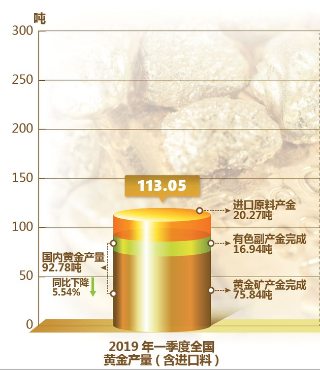 砀山天气评测3