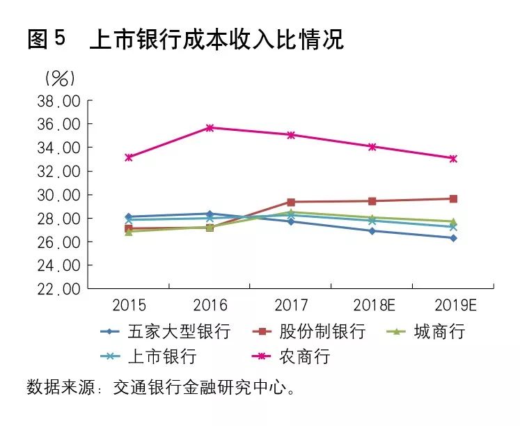 浙江省宁波市慈溪市天气介绍