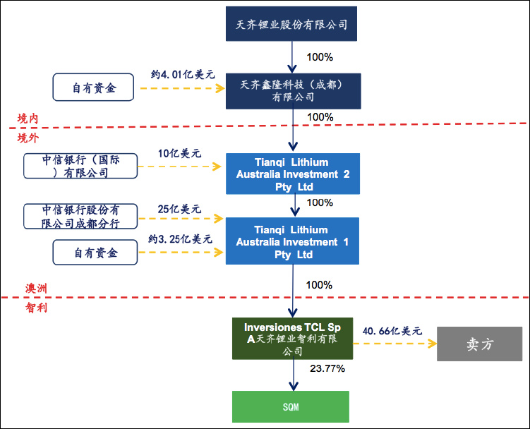 额尔古纳市天气预报评测3