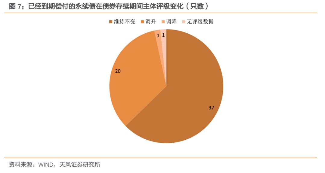 江山天气评测2